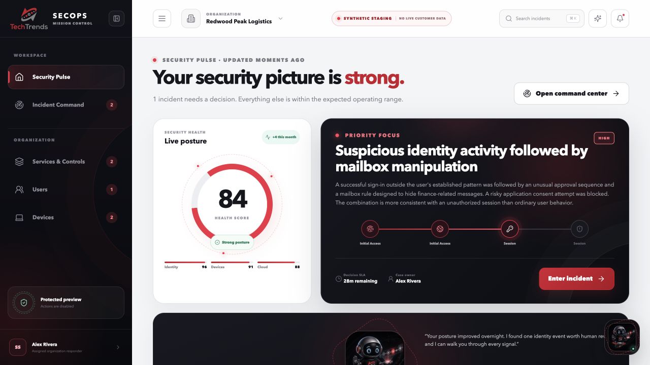 Synthetic Tech Trends SecOps dashboard showing a posture score and a prioritized identity incident.